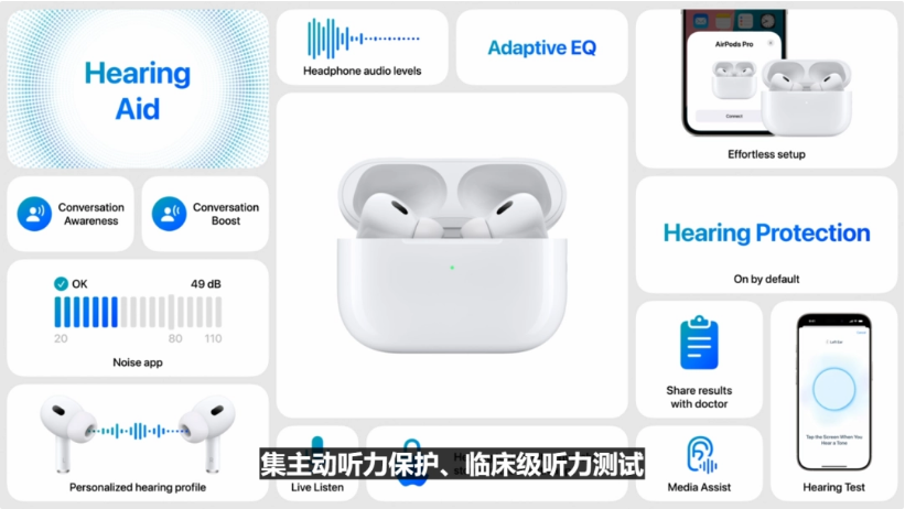 洛龙苹果手机维修分享iPhone16手机5999元起步 